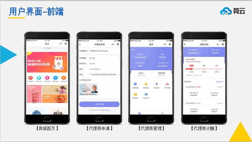 微三云智慧零售云系統智慧新零售解決方案