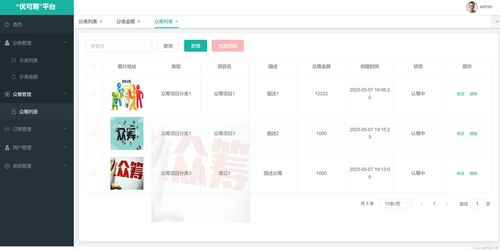 基于微信小程序眾籌網站系統的設計與實現.zip 項目源碼 論文