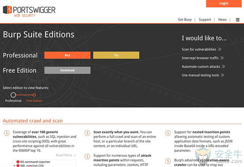 最好用的17個滲透測試工具