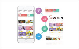 服務(wù)3000多家app,兌吧平臺升級通過積分運營服務(wù)提高用戶留存