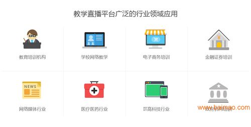 濟南教育直播系統(tǒng),龍商科技直播系統(tǒng)解決方案,濟南教育直播系統(tǒng),龍商科技直播系統(tǒng)解決方案生產(chǎn)廠家,濟南教育直播系統(tǒng),龍商科技直播系統(tǒng)解決方案價格