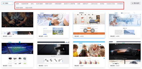 自助建站vs定制建站,企業網站建設如何選擇