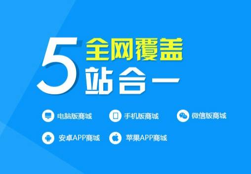 英文網站設計創新輝煌