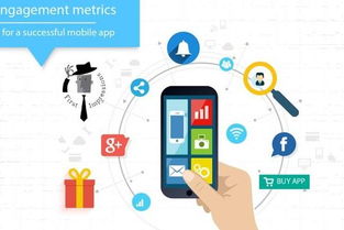 母嬰app開發有什么功能